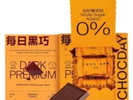 每日黑巧（每日黑巧为什么要加菊粉？）