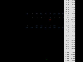 石油涨价概念股，原油涨价哪些股票受益？