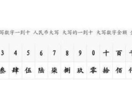 301230，301230元转换大写如何写？