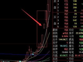 豫金刚石股票（st金刚前身是什么东西？）
