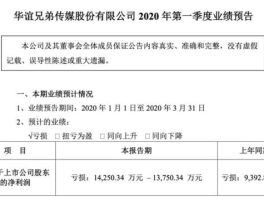 华谊兄弟股票代码（华谊兄弟的股票现在还能买吗？这么高'？）