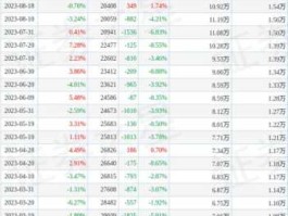 富临运业股票 绵阳企业前十排名？