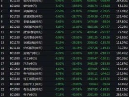 000999千股千评（a股生产胰岛素的公司有几家？）