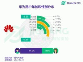 智交易，智体市场是什么？