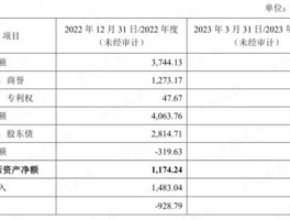 600563，建发集团是什么级别国企？