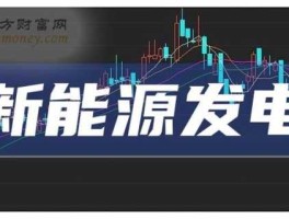 股票002063？数字能源概念龙头？