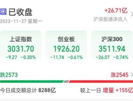 股票600777？三七期货代码？