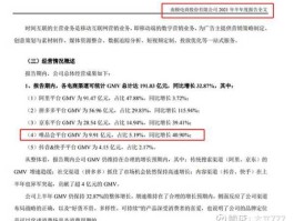 南极电商，南极电商股票一直跌什么情况？