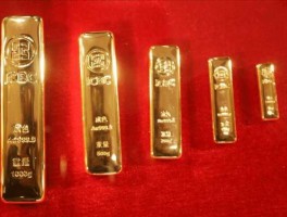 投资金条价格，中国黄金投资金条价格多少钱一克？