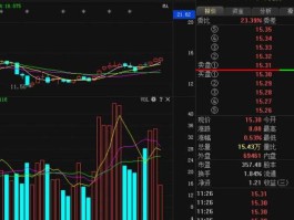 000592股票，中福集团是上市公司吗？