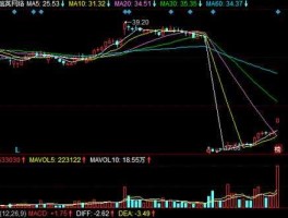 股票300029 光电股票有哪些？