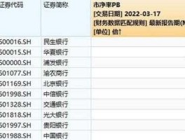 601939分红，建行分红时间2021？