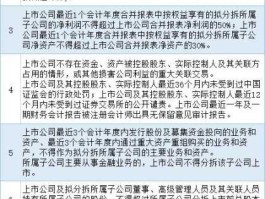 002735？包装袋上市公司有哪些？