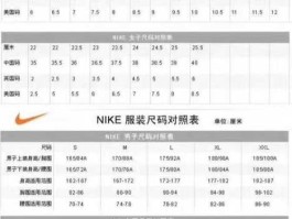 150172，身高173体重150斤穿什么尺码耐克裤合适？