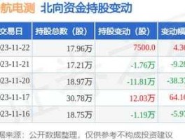 股票300114？中航华燕是国企还是央企？
