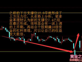 002161股票，列维思控和远望谷的关系？