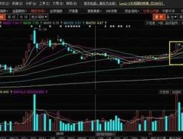 股票600428（30022的航运股有哪些？）