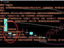 短线炒股技巧，短线炒股技巧？
