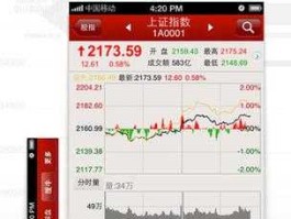 免费炒股软件哪个好 免费的两个炒股软件叫什么名字？