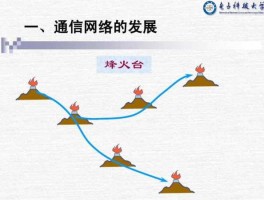 烽火通信 烽火电子和烽火通信的区别？