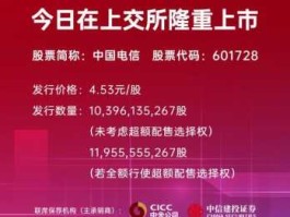 电信股票，中国电信是卖还是买？