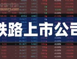 股票002451（市值60亿左右的股票？）