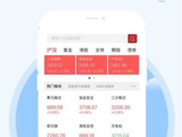 和讯 股票，和讯股票软件怎么样？