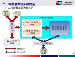 清算业务？支付清算服务名词解释？