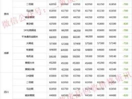 今日铜价格多少钱一吨（今日铜价格多少钱一吨?）
