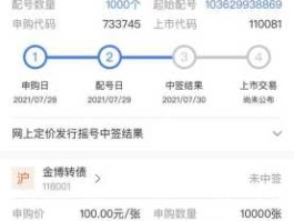 国泰君安中签号公布 新股中签后股票到账日，中签新股什么时候到账？