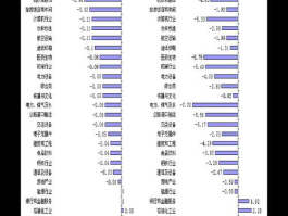 股票000050，带马字的股票有哪些？