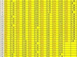 310指数，310r是多少阻值？
