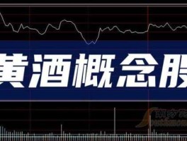 金枫酒业股票（宏宇股份是什么公司？）
