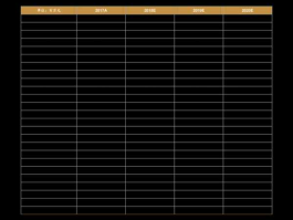 浙大网新股票，智能公交概念股票有哪些？