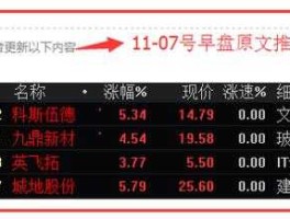 002201，002201是什么板块的股票？