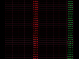 600523股票？贵飞集团股票代码？