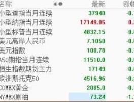 600702资金流向？为什么机构资金大量流出主力控盘却在增加？