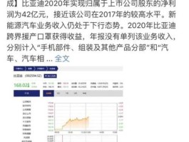 002594比亚迪？比亚迪和比亚迪股份区别？