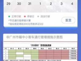中山吧（在广州限行区域停着不开可以吗？）