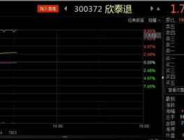 欣泰电气股吧，10家上市公司退市是哪10家？