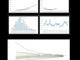600633，600633浙数文化年报？