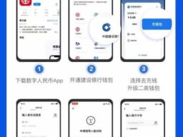 建行数字货币钱包（建设银行数字人民币怎么开通？）