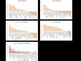 600855股票 600855综合授信对股票的影响？