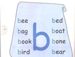 一致b，与b具有相同发音的字母？