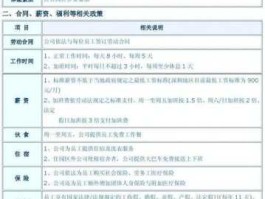 富士康申请，深圳龙华富士康进厂预约流程？