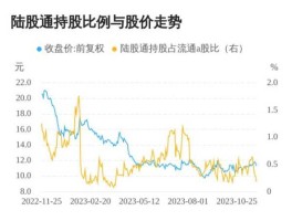 凯美特气？凯美特气股票有制冷剂概念吗？
