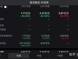 股票601636 旗滨集团主营业务？