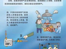 天然气分析（什么是天然气使用天然气有什么好处？）