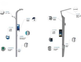 智慧路灯？源码太阳能智慧路灯价格？