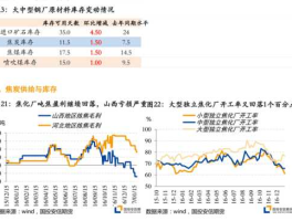 股票000933 生产电解铝上市公司有哪些？